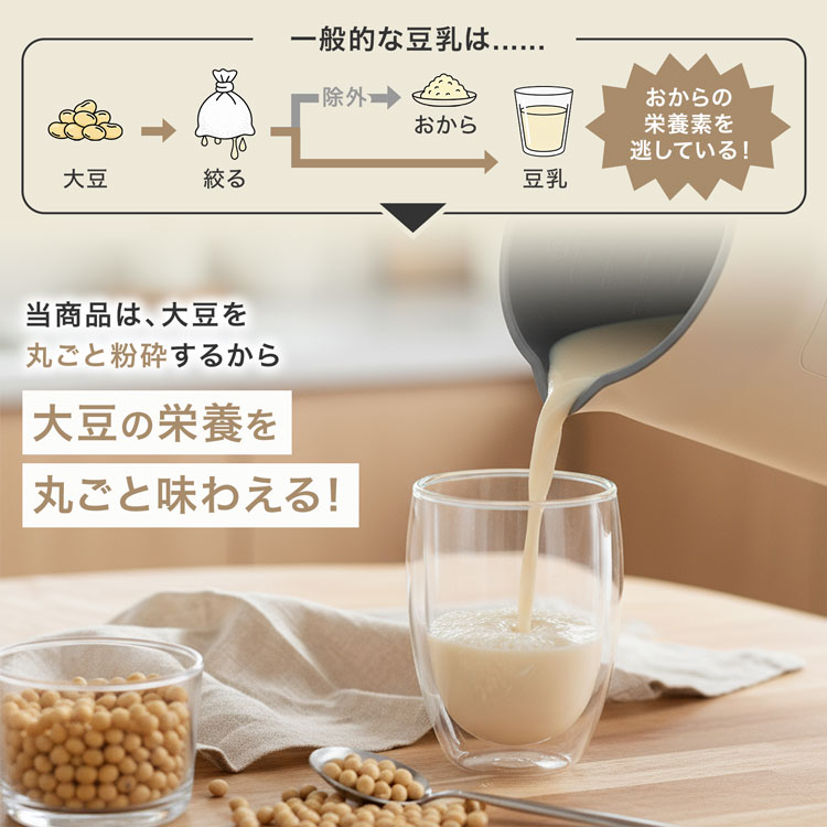 LOWYA（ロウヤ） スープメーカー 全自動 ブレンダー 1L 自動調理 高温
