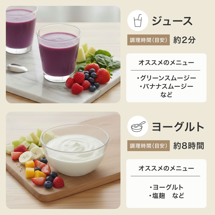 LOWYA（ロウヤ） スープメーカー 全自動 ブレンダー 1L 自動調理 高温
