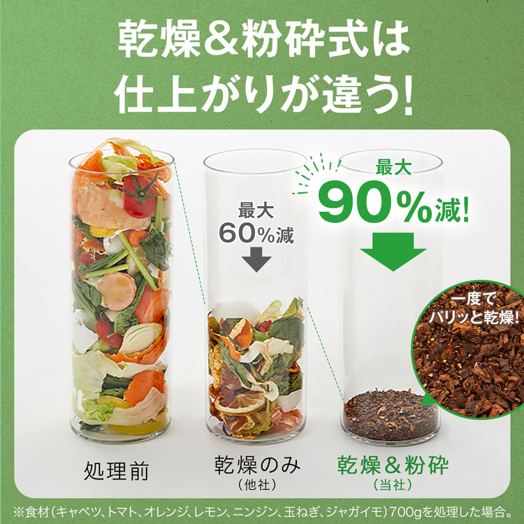 LOWYA（ロウヤ） 生ごみ処理機 生ごみ乾燥機 家庭用 生ごみ ゴミ 乾燥