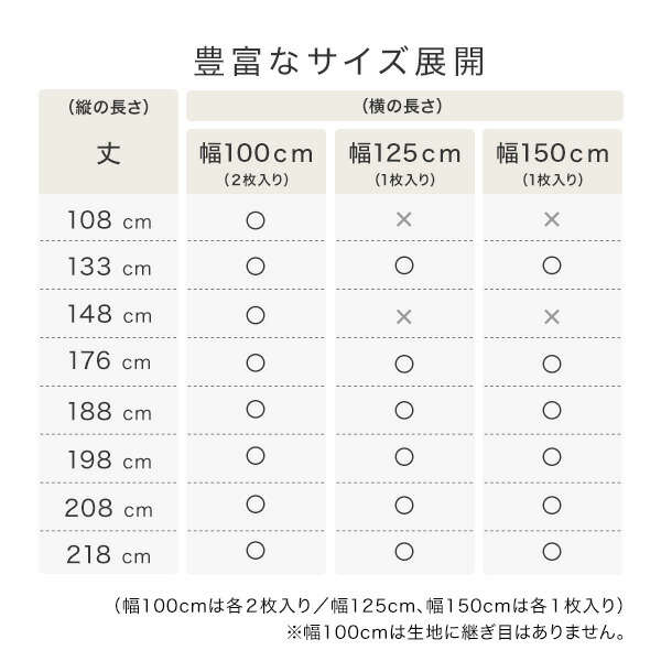 レースカーテン 1枚組 遮光 遮熱 断熱 省エ...の詳細画像2