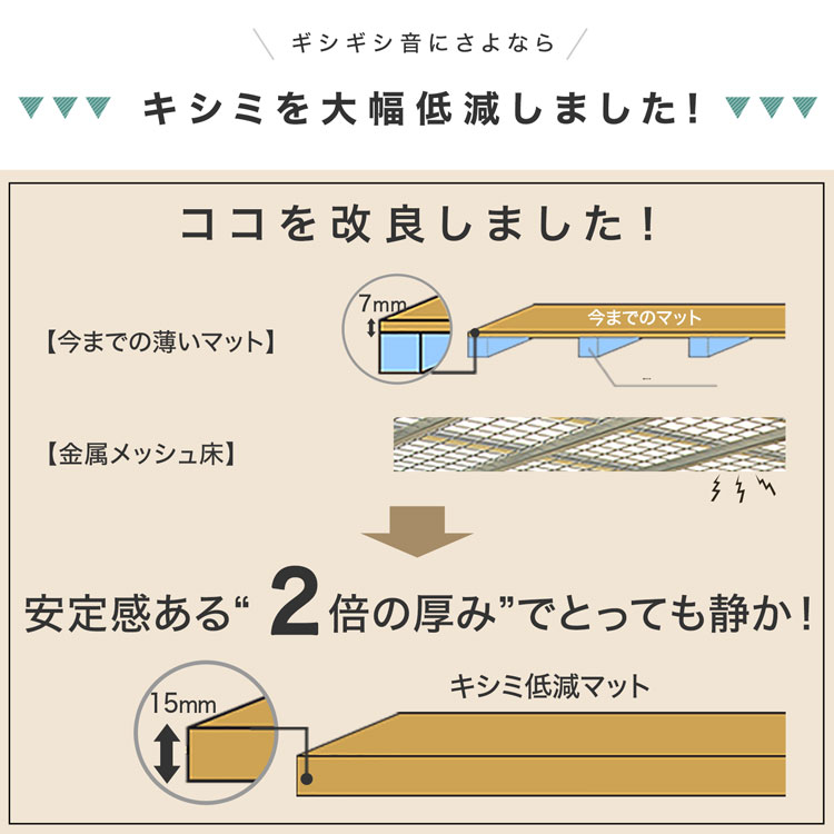 ロフトベッド マットレスセット S シングルベッド 階段 階段付き シングル ハイタイプ ロフト ベッド システムベッド パイプ 収納 宮付き コンセント付 頑丈_14