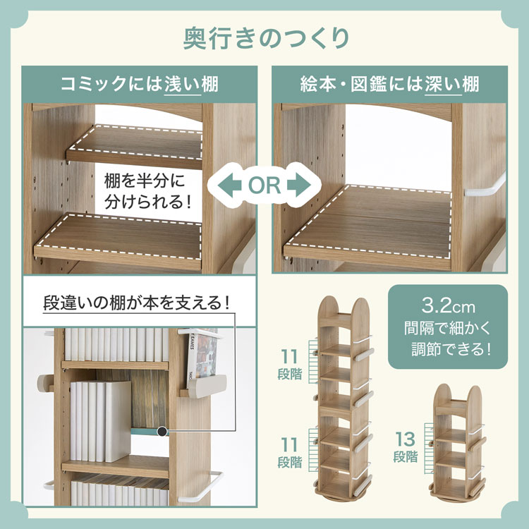 LOWYA（ロウヤ） 回転式本棚 本棚 収納 回転 絵本棚 ディスプレイ