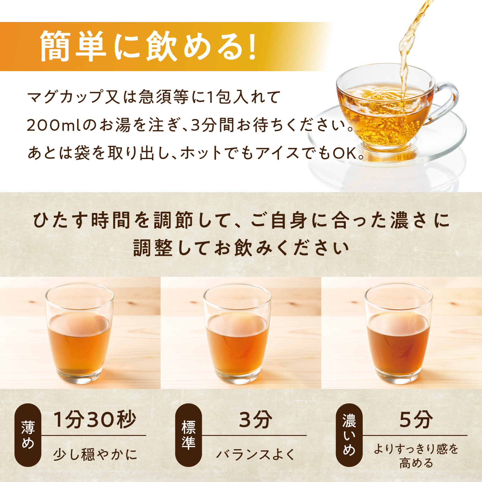朝の定期便