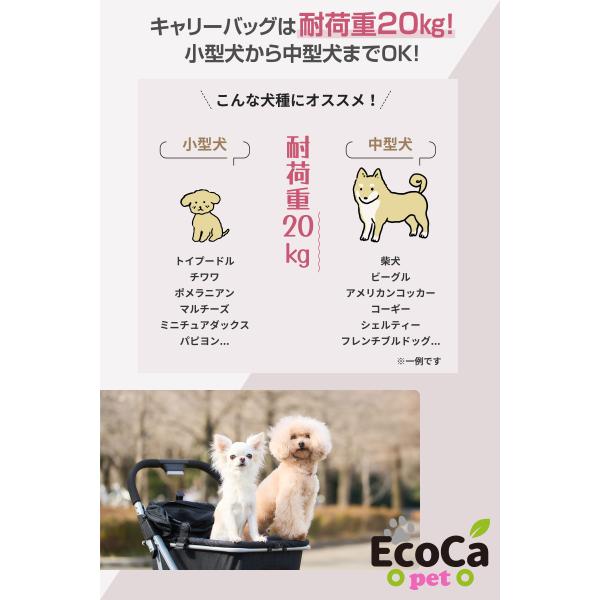 ペットカート