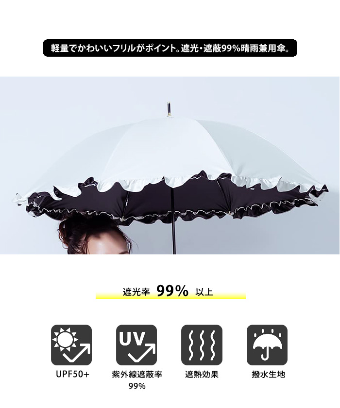 未使用】サンドレス 傘 ショート丈 日傘 晴雨兼用 パラソル フリル グレー - メルカリ