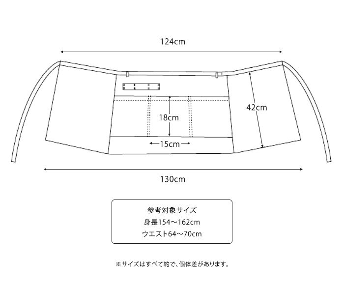 メール便 送料無料 チノ 無地 ギャルソンエプ...の詳細画像5