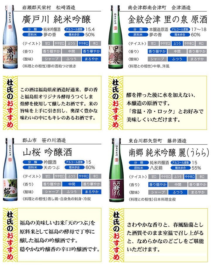 日本酒セット】日本酒 飲み比べセット 福島美酒めぐり 化粧箱入り10本セット 180ml×10本 :4560331944771:全国地酒蔵めぐり -  通販 - Yahoo!ショッピング