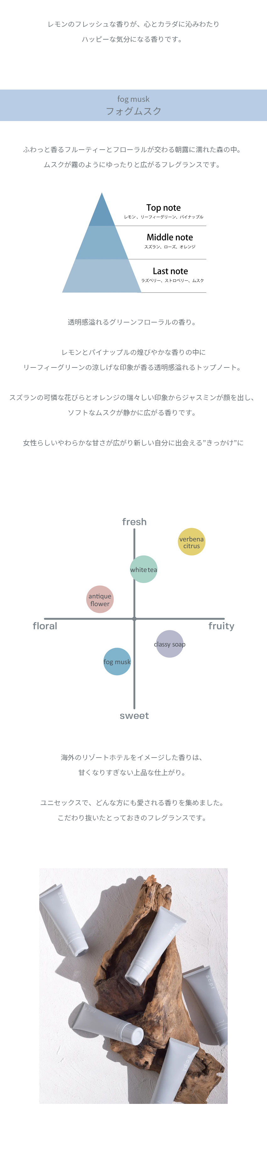 a.c.p.t アクプット フレグランスハンドクリーム 50g ハンドケア
