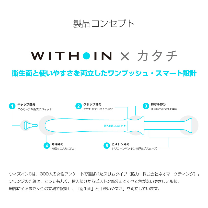 WITH IN ウィズイン 3本入り 膣洗浄器 デリケートゾーン ケア 膣洗浄 潤い 保湿 匂い かゆみ