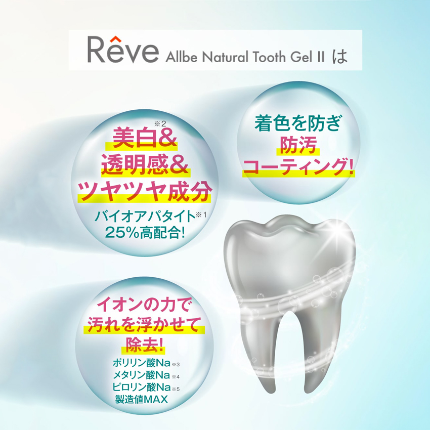 歯磨きジェル Reve レーヴ Allbe Natural Tooth Gel II 65g 歯磨き粉 ホワイトニング ギフトBOX エアレスポンプ | ブランド登録なし | 03