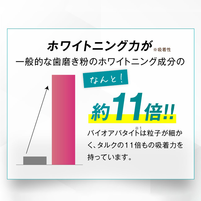 歯磨きジェル Reve レーヴ Allbe Natural Tooth Gel II 65g 歯磨き粉 ホワイトニング ギフトBOX エアレスポンプ | ブランド登録なし | 08