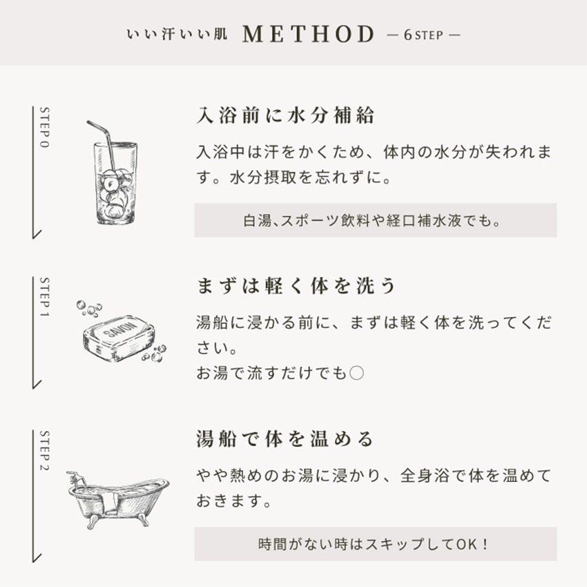 SIONA シオナ サウナ＆ソルトスクラブ Woodland Woody Citrus