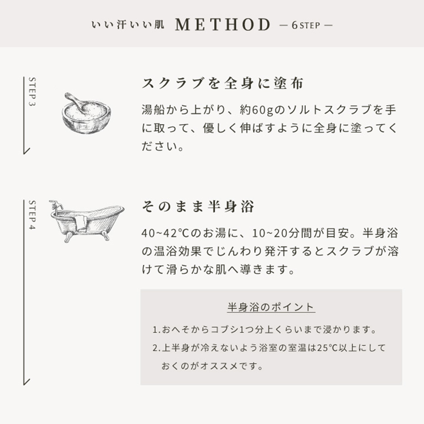 SIONA シオナ サウナ＆ソルトスクラブ Woodland Woody Citrus