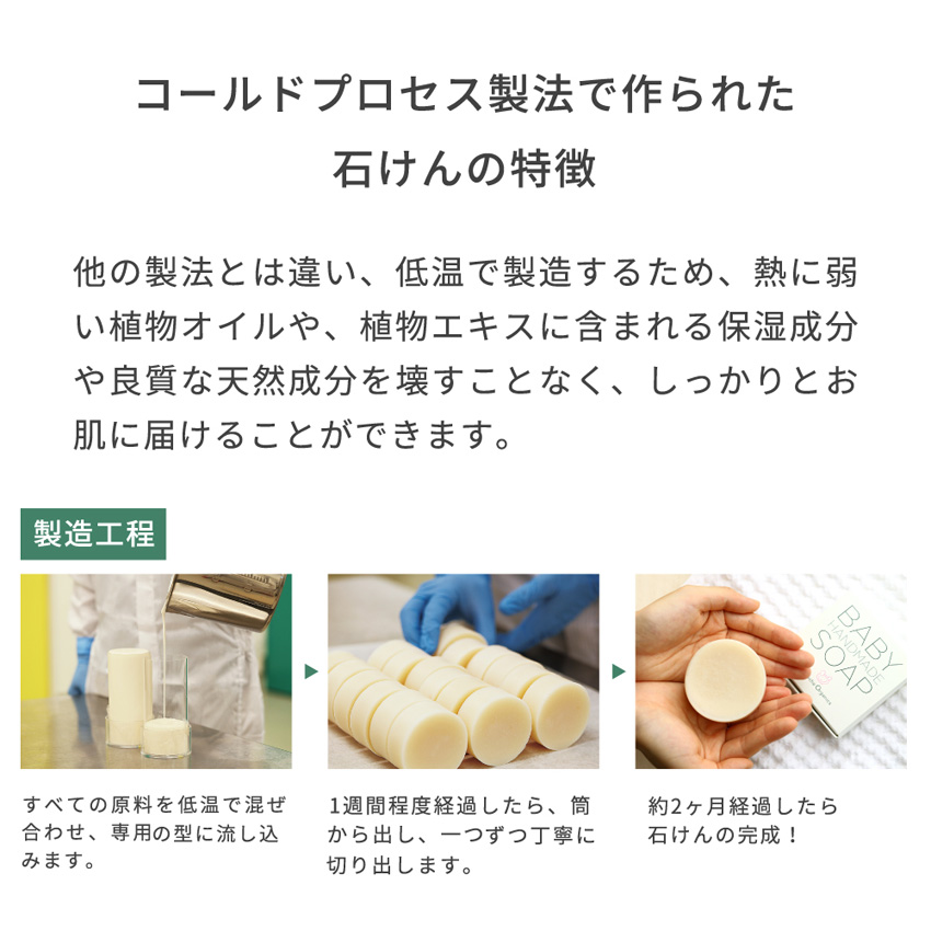 美容液レベルの化粧水の作りかた 手作り石鹸の通信販売ネットショップ artist made soaps pastel carre 無添加手作り石鹸の販売 ストア