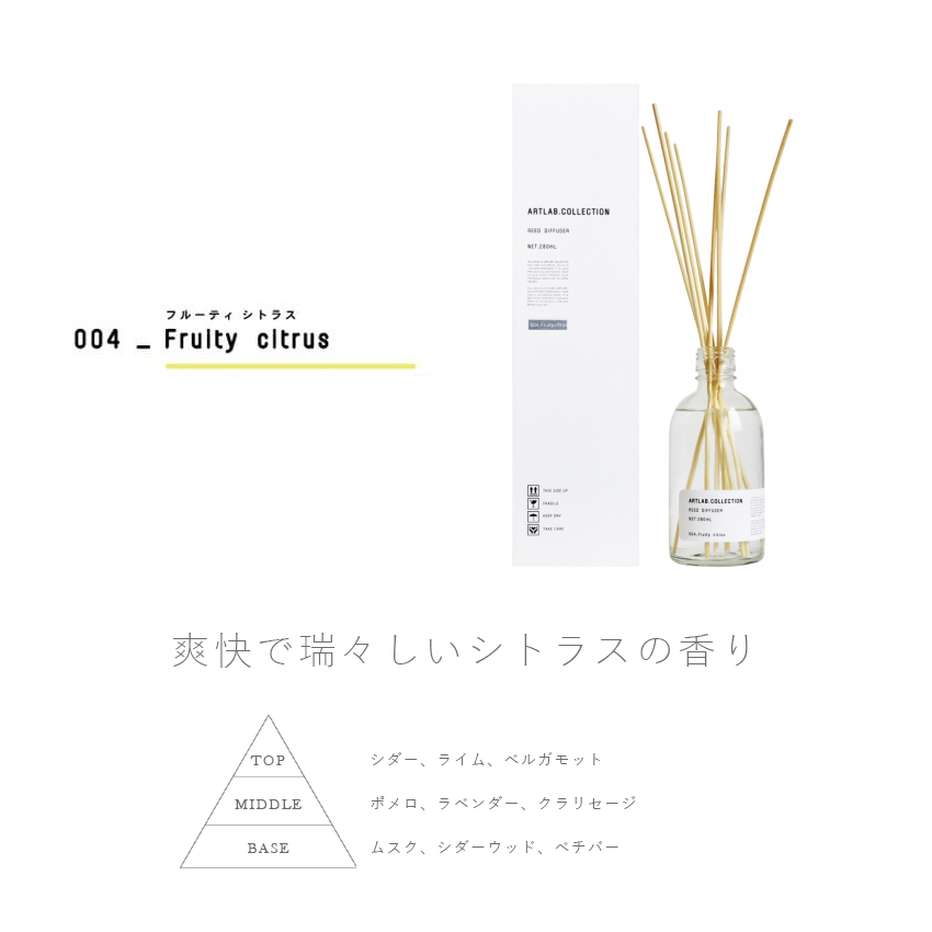 ARTLAB.COLLECTION リードディフューザー　003 ムスクサボン 楽天市場】【在庫限り！送料無料】ディフューザー リード