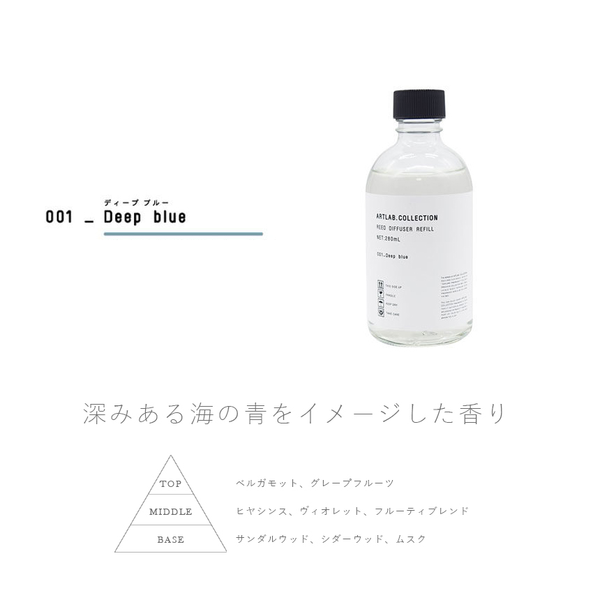詰め替え用 ARTLAB.COLLECTION アートラボコレクション リードディフューザー リフィル 280ml ムスクサボン ルームフレグランス 置き型 芳香剤 良い香り 関連画像2