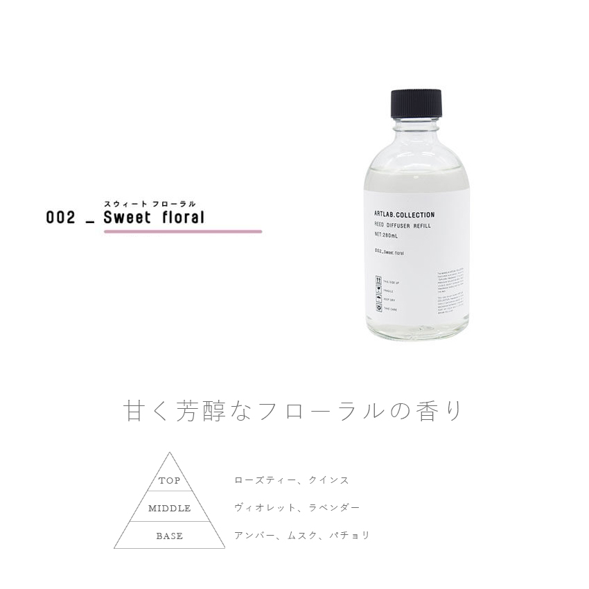 詰め替え用 ARTLAB.COLLECTION アートラボコレクション リードディフューザー リフィル 280ml ムスクサボン ルームフレグランス 置き型 芳香剤 良い香り 関連画像3