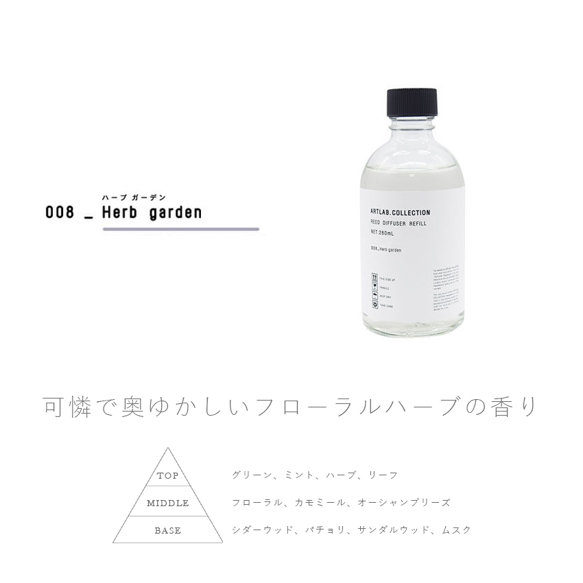 ARTLAB.COLLECTION 詰め替え用 アートラボコレクション リード