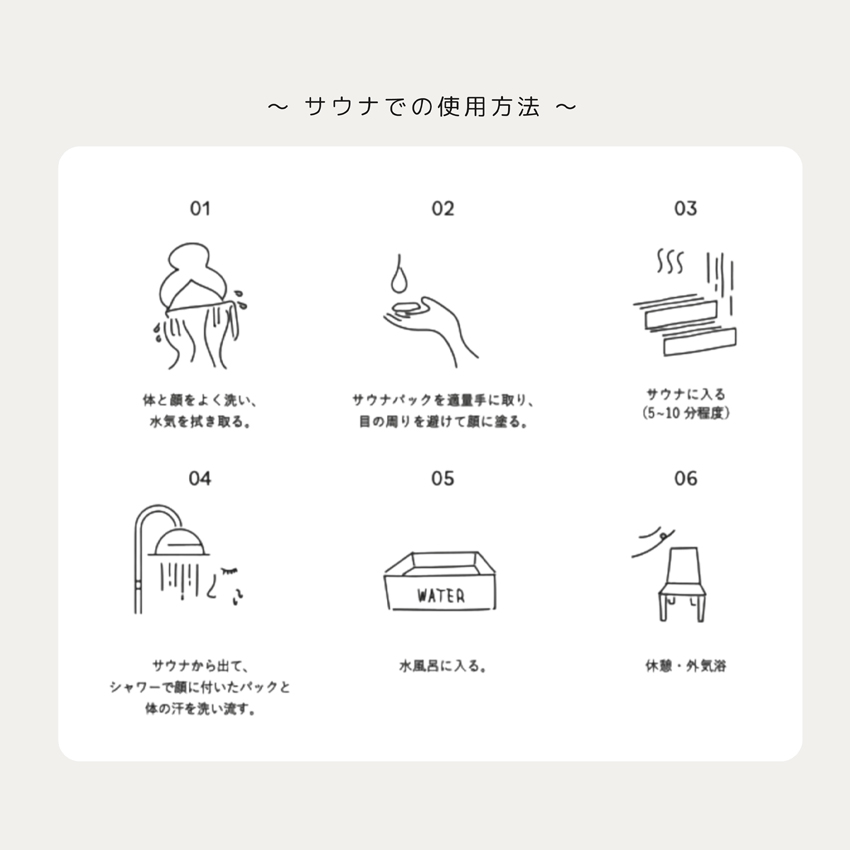 Re: SAUNA PACK リコロン サウナパック 80mL サウナ専用 洗い流す フェイスパック フェイスマスク スキンケア 天然由来成分100% サウナ ホットヨガ 岩盤浴 | ブランド登録なし | 04