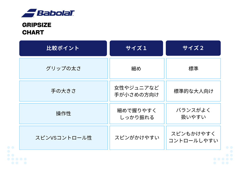 Babolat（バボラ） 【並行輸入品】 ピュアドライブ ウィンブルドン
