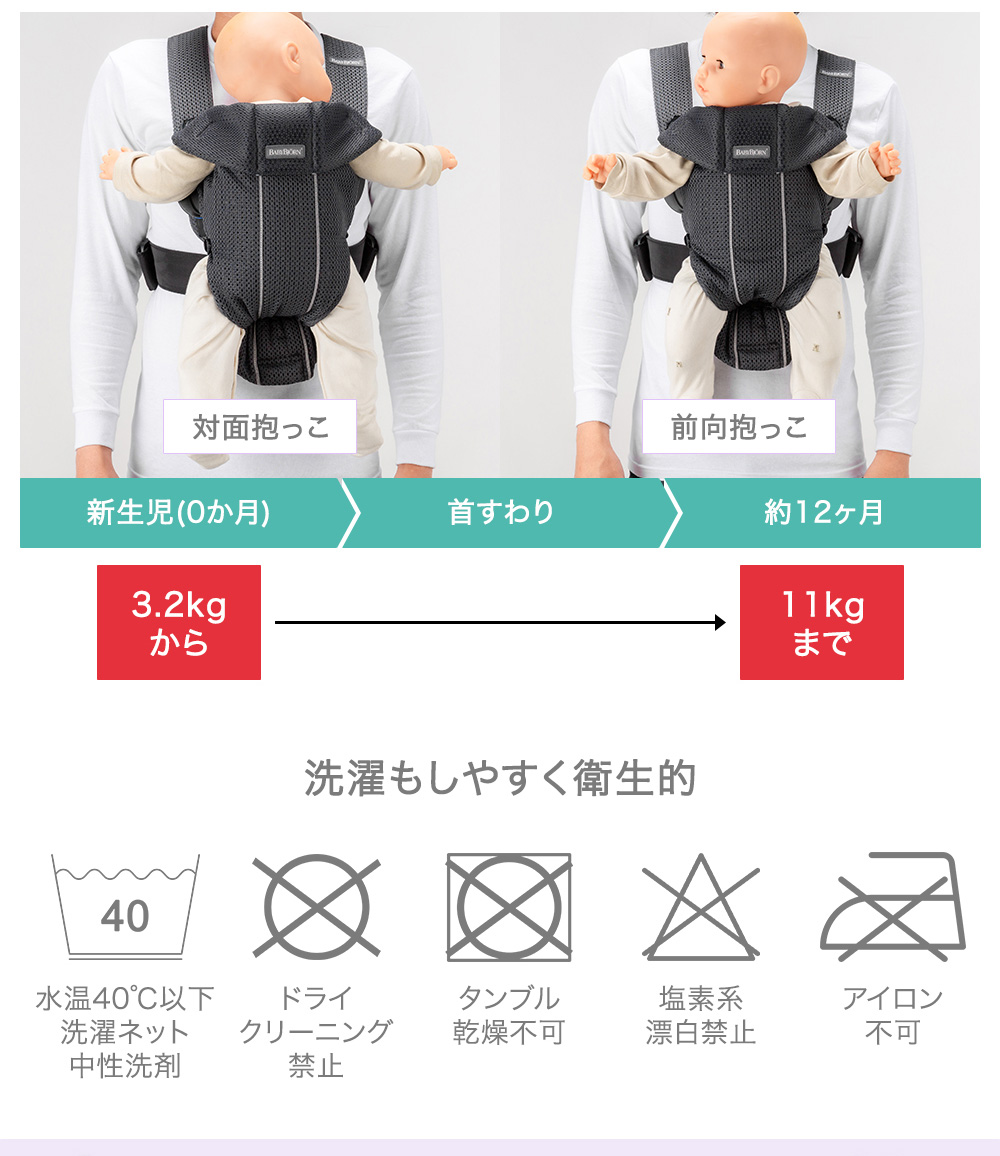 BABYBJORN ベビービョルン 抱っこ紐 ミニ メッシュ Baby Bjorn