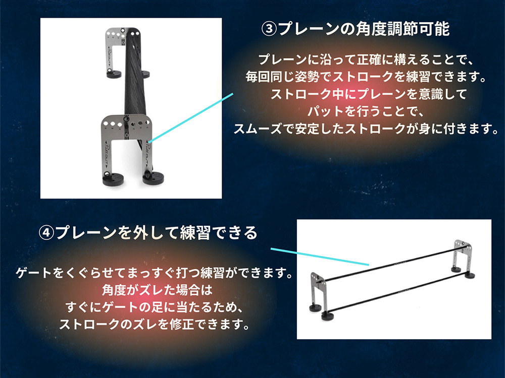 PuttOUT パットアウト パッティングプレーン & アラインメント