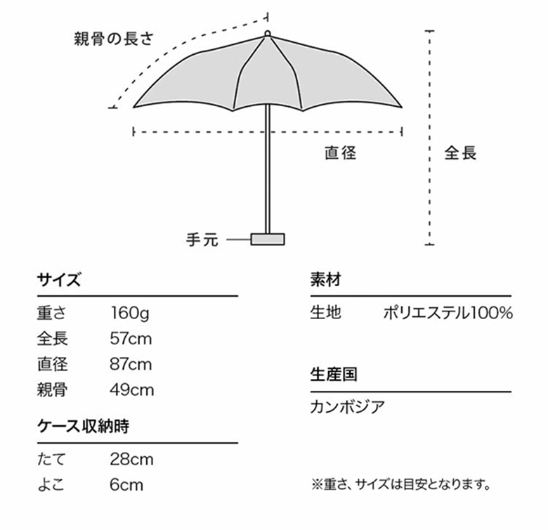 Wpc. お盆期間も毎日配送! ダブリュピーシー 切り継ぎプレーン