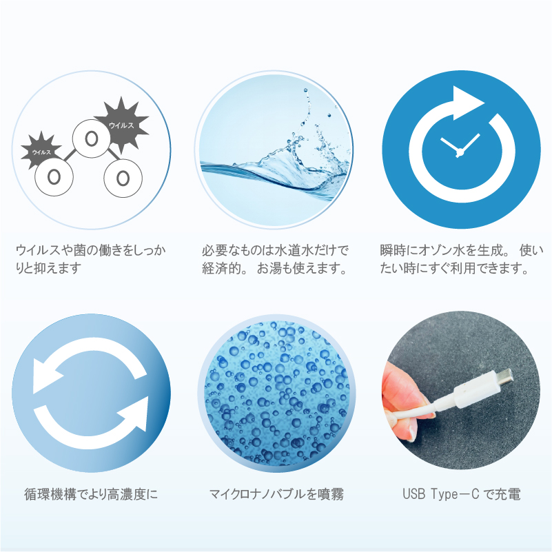 ミニスプレー ゼロスリーピュア オゾン水生成スプレー タイプC充電式