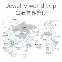 Jewelry world tripι