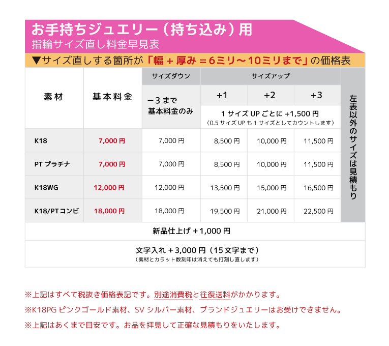 お手持ちジュエリー（持ち込み）対象 リング/指輪サイズ直し（指輪お