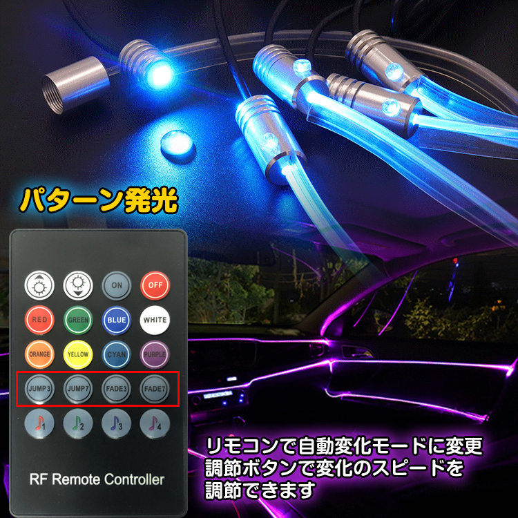 RGB アンビエントライト 音 LED リブ付 アクリルファイバー センサー