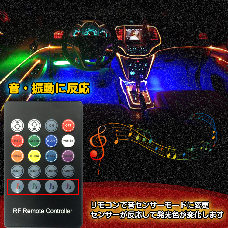 RGB アンビエントライト 音 LED リブ付 アクリルファイバー センサー