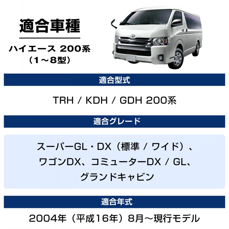 コンソールボックス センター コンソール ハイエース HIACE 専用 200系 