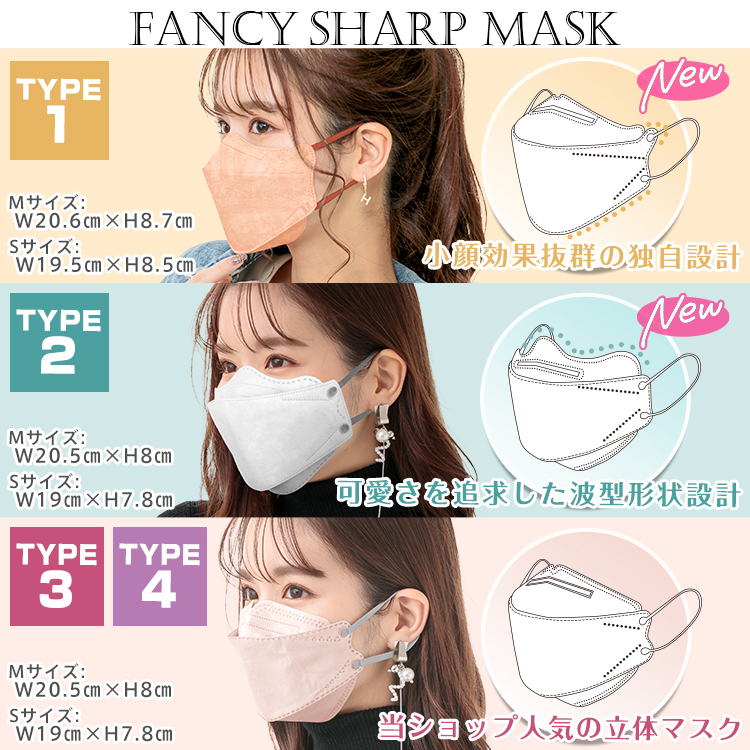 今だけ値下げ! 4層立体マスク 30枚 個包装 厳しい日本認証 ニュアンス 