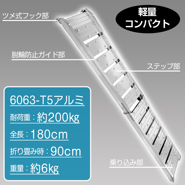 ほぼ新品☆アルミラダー 折りたたみ レール アルミブリッジ アルミスロープ 二つ折りタイプ  スタンド バイク トライク アルミ ラダー スロープ レール バイク 車 幅広 折りたたみ 滑り止め
