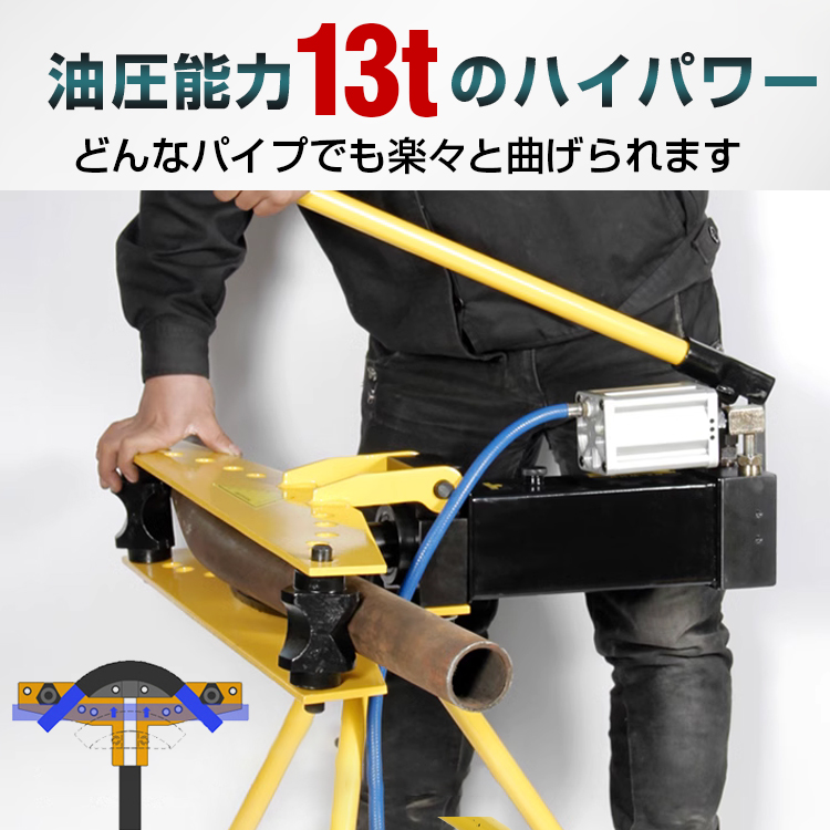 パイプベンダー 手動 油圧式 13t エアー式 20mm〜60mm アダプター