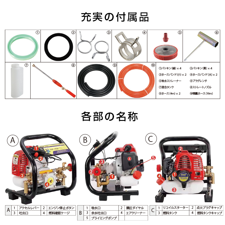 噴霧器 エンジン式 セット動噴 2スト 動噴 農業 農用 農薬 除草