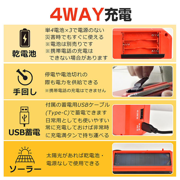 多機能防災ラジオ 600mAh 防災士監修 懐中電灯 乾電池 手回し USB蓄電