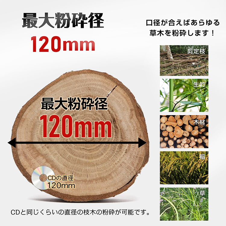 粉砕機 エンジン 枝 ウッドチッパー 家庭用 竹 業務用 ガーデン