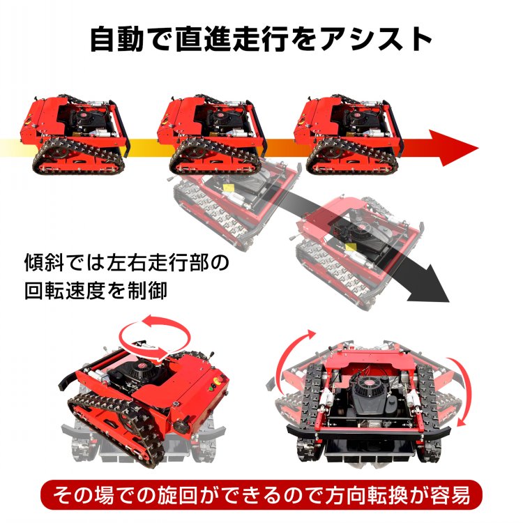自走式草刈機 エンジン草刈り機 ラジコン草刈機 リモコン式 9馬力