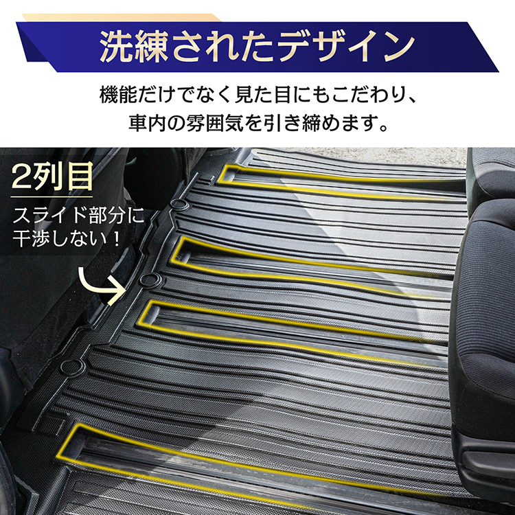 車用 フロア ラゲッジ フルセット マット ノア ヴォクシー 80系 専用 7