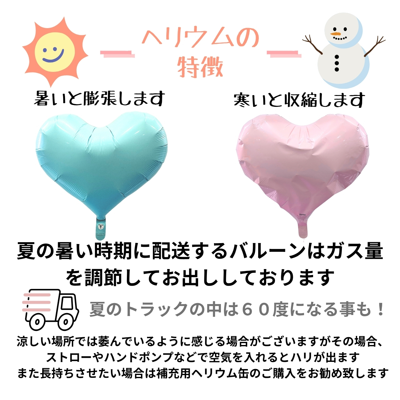 �Ⱦ��ʤΥ������ˤĤ��ơ�