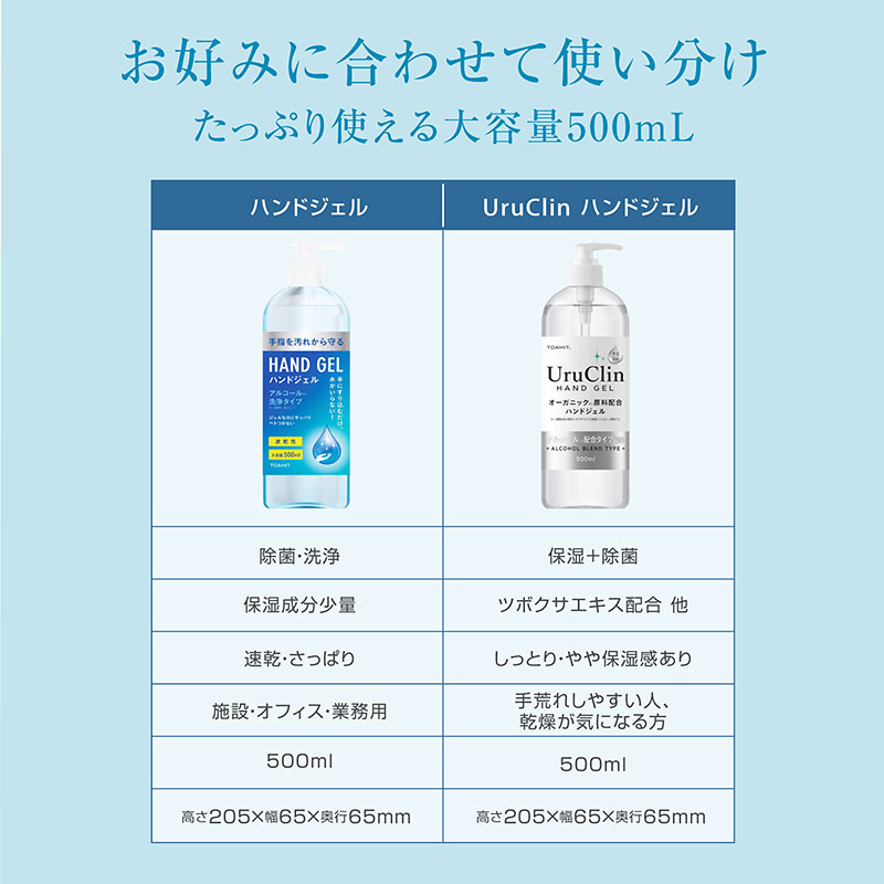 ARTTOWN ハンドジェル アルコール配合 ポンプタイプ 大容量500ml 12本