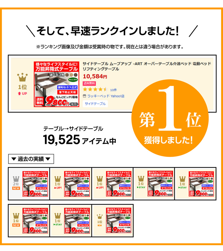 電動ベッド介護ベッドモーターベッド電動リクライニングモーターリクライニング