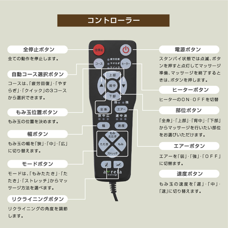 販売実績No.1 マッサージチェア 電動 マッサージ器 マッサージ機 肩こり 腰痛 肩甲骨 太もも おしり 全身マッサージチェア2119 母の日  父の日 ギフト プレゼント MSC2119 fucoa.cl