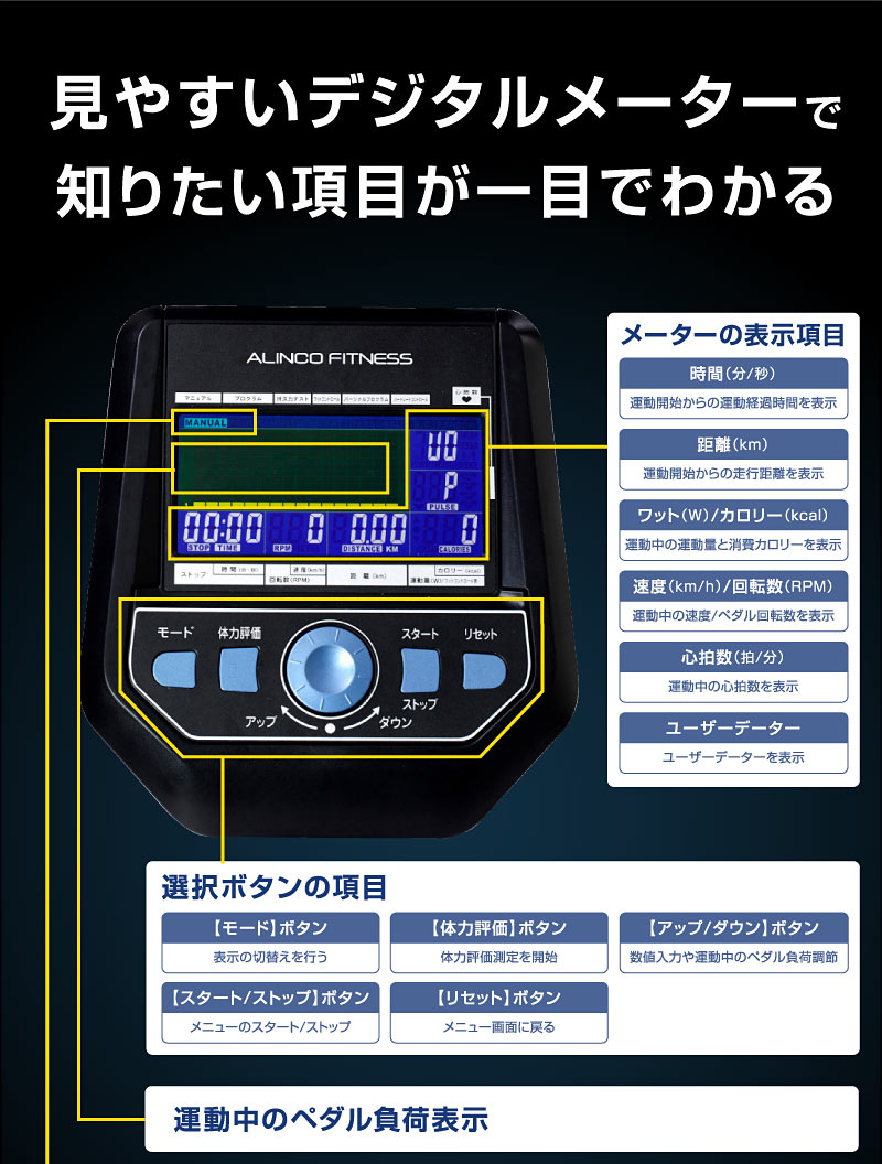 エアロバイク