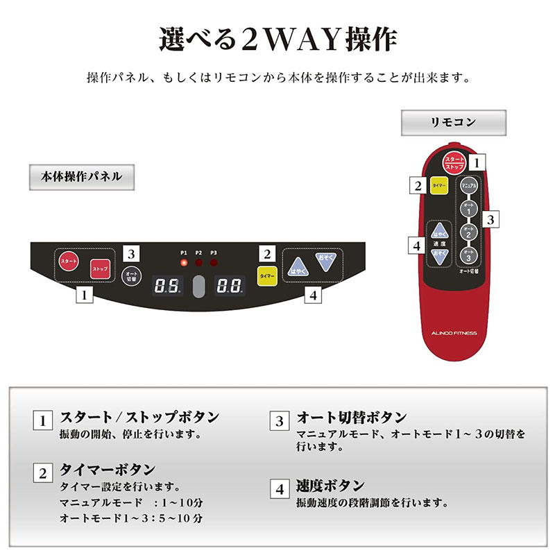 振動マシーン