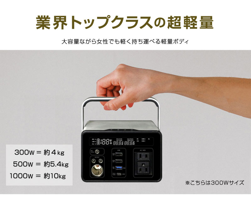 ポータブル電源 300W 大容量 家庭用 小型 AC電源 DC出力 防災 災害 