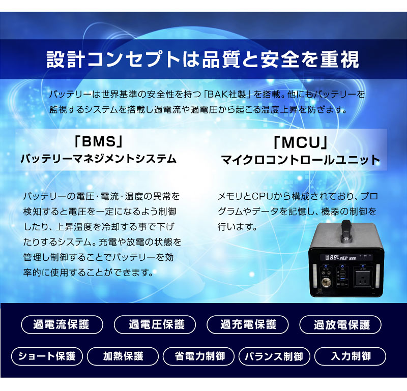 ポータブル電源 1000W 大容量 家庭用 小型 AC電源 DC出力 防災 ポータブル電源 1000W 大容量 家庭用 小型 AC電源 DC出力 防災