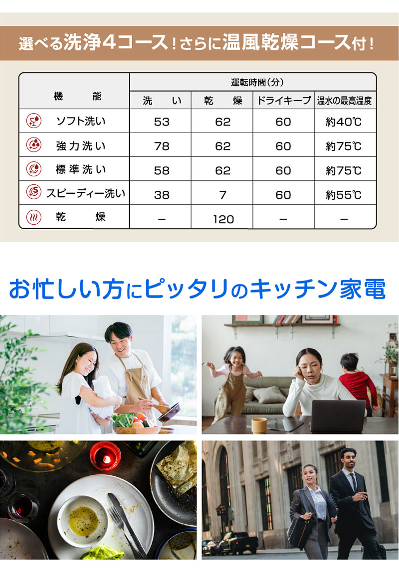 食器洗い乾燥機